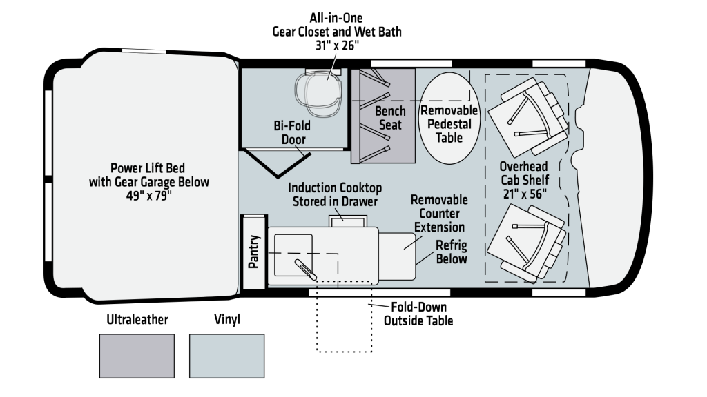 2022 Winnebago Revel Camper Van Specs, Price & Review