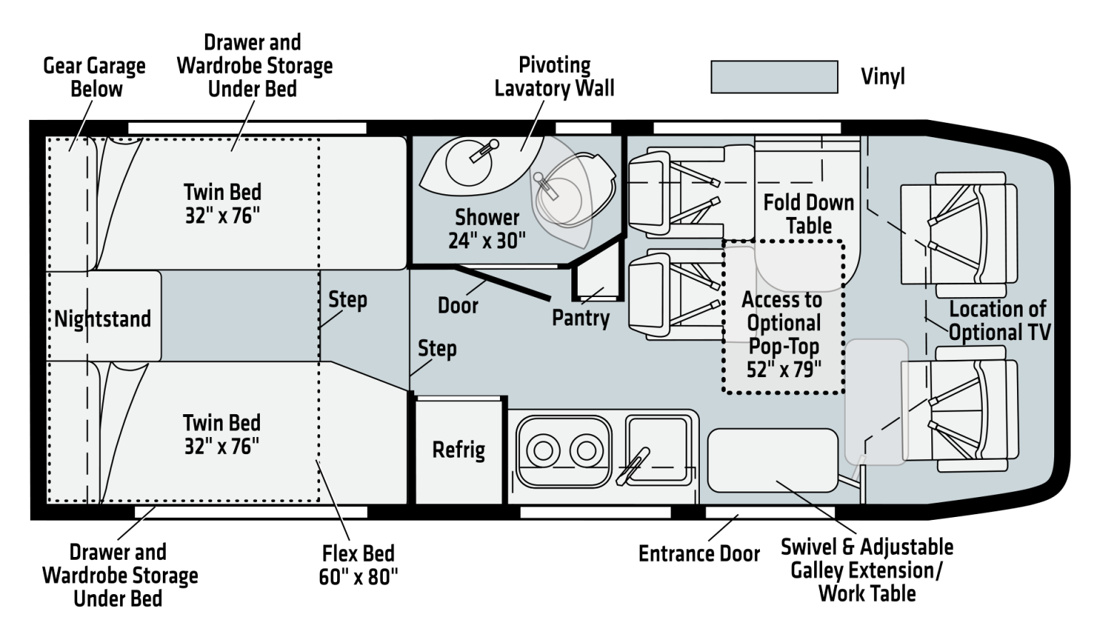Winnebago Ekko Class C Motorhome Specs, Price & Review