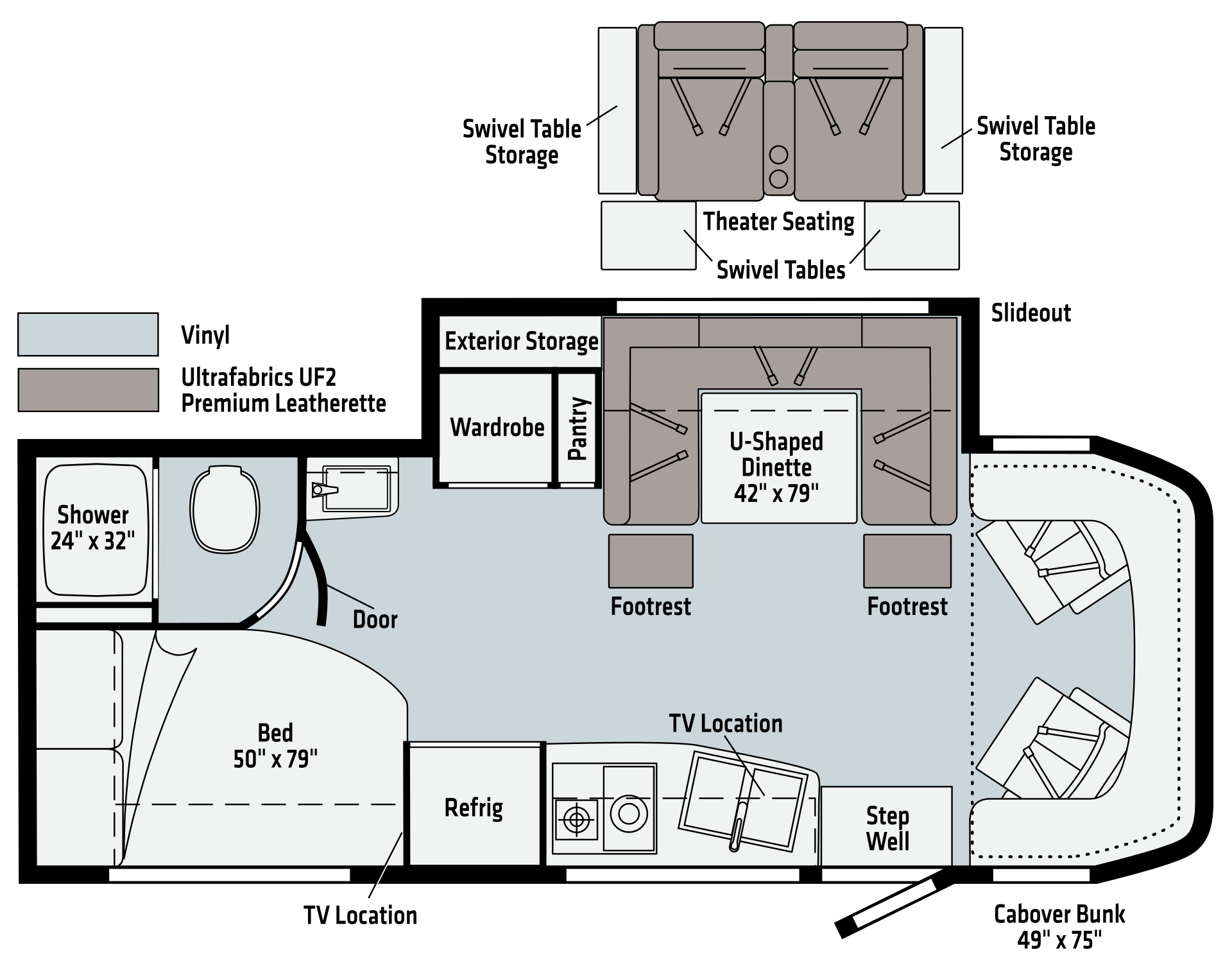 Winnebago Navion Class C Motorhome: Specs, Price & Review