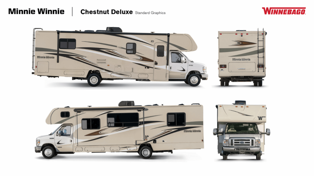 How much does a Winnebago RV cost?