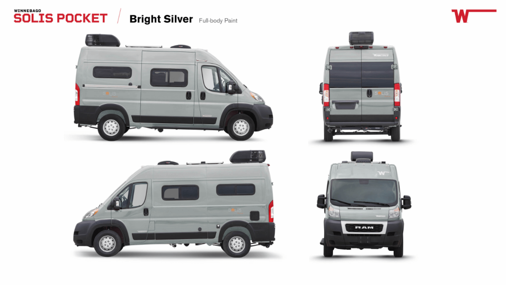 How much does a Winnebago RV cost?