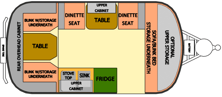 Introduction to Scamp Camper