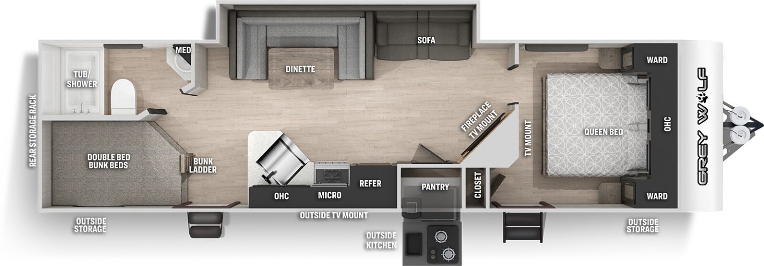 Guide to the Cherokee Grey Wolf Camper
